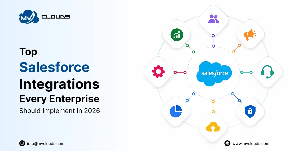 Top Salesforce Integrations Every Enterprise Should Implement